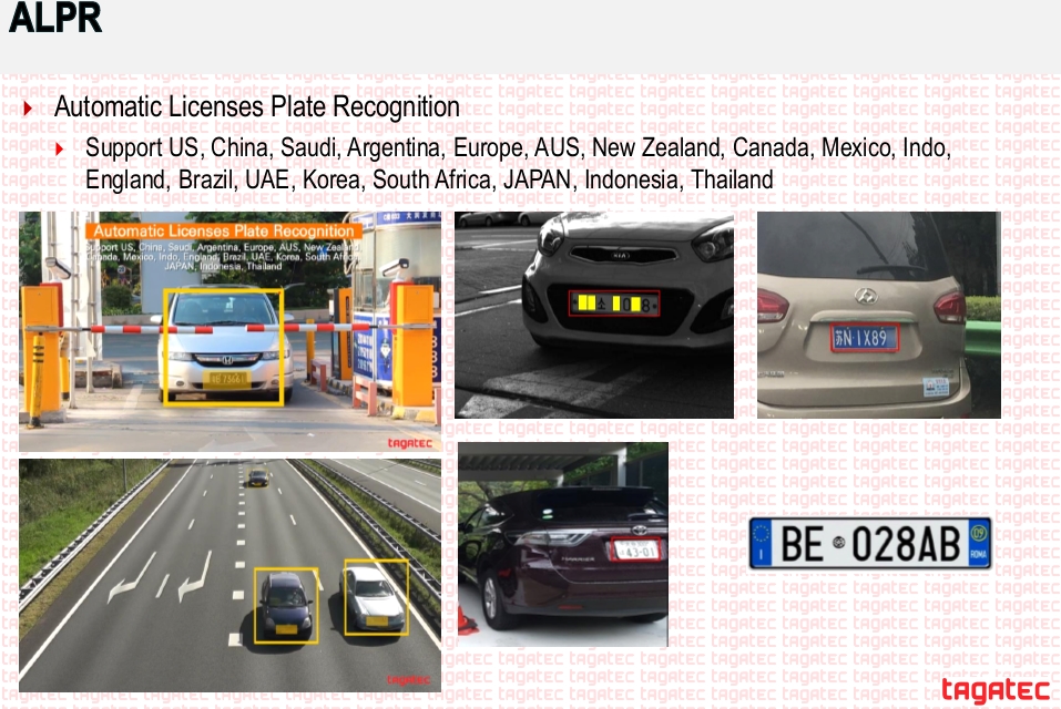 Automatic License Plate Recognition